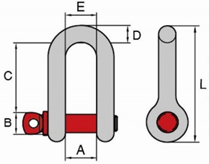 Link chain accessaires