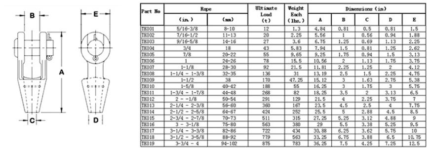 Wire Rope Sling with Open Spelter Socket