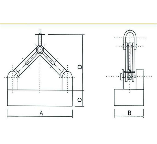 Permanent Lifting Magnets
