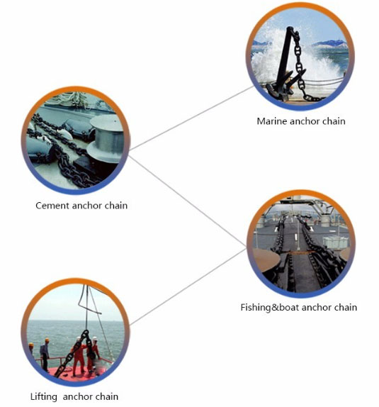 Studless link anchor chain