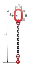 Multi-leg chain sling