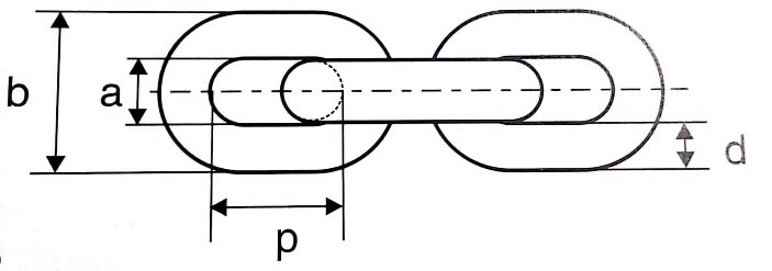 High precision hoist chain